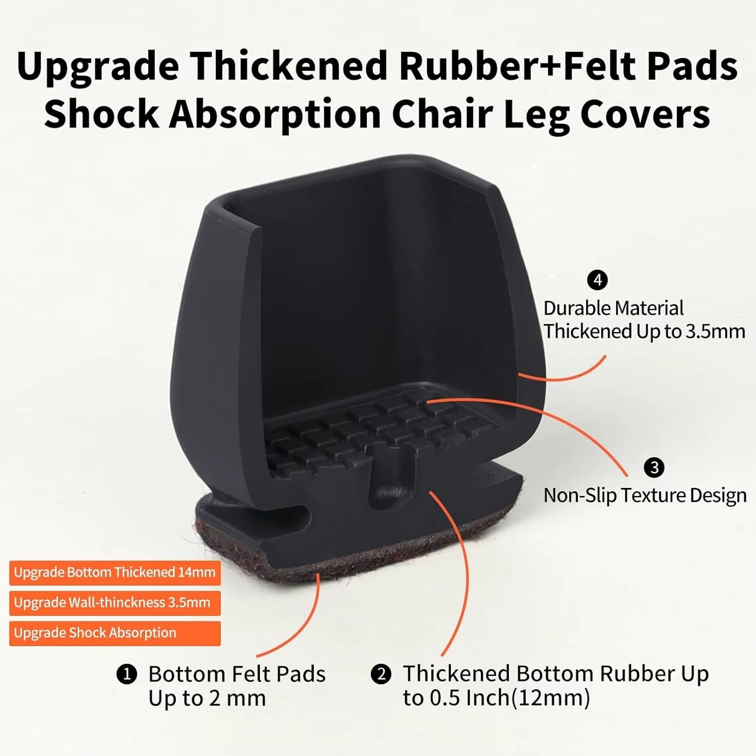 Chair Leg Floor Protectors
